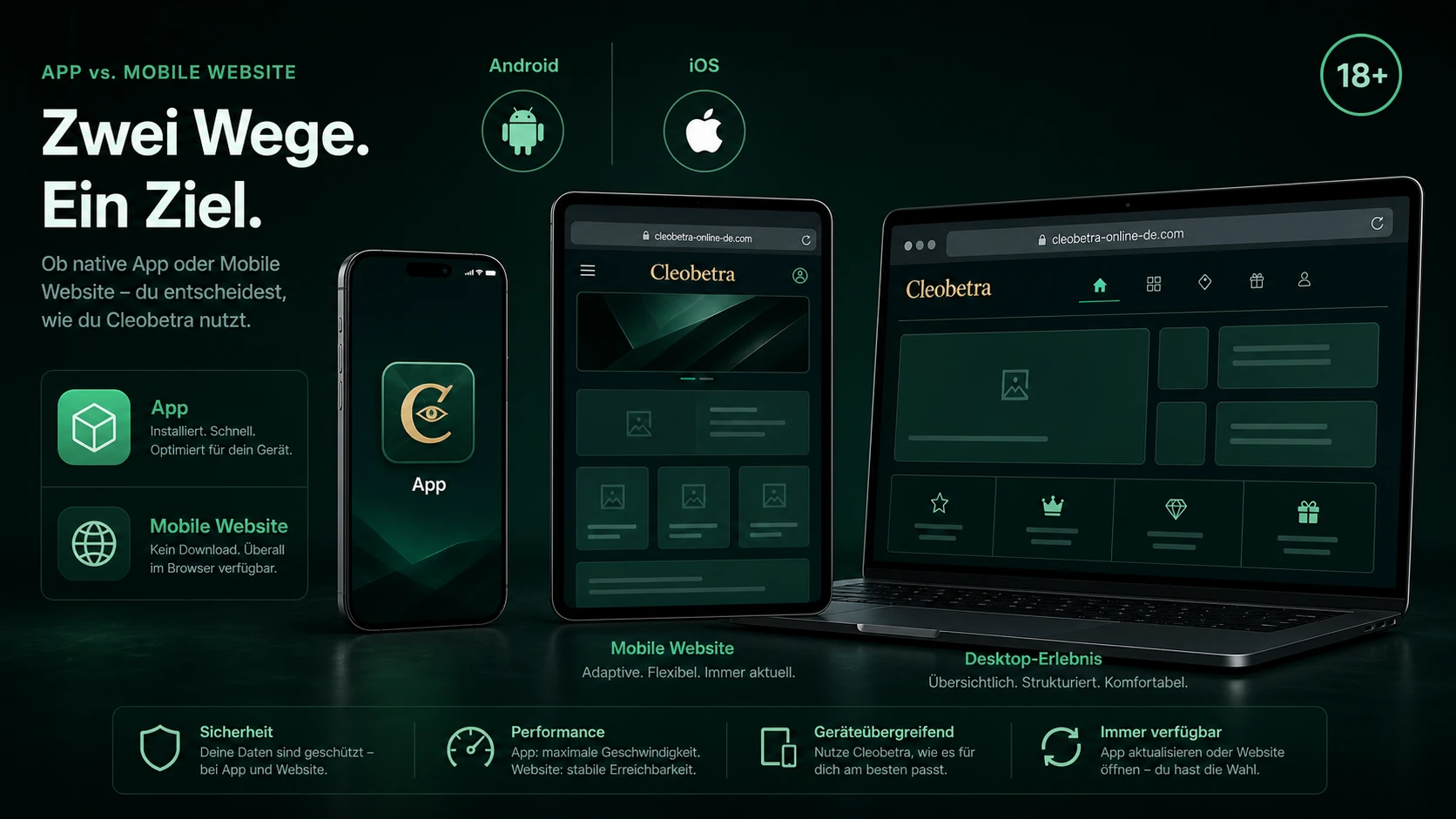 Was bedeutet Cleobetra Application?